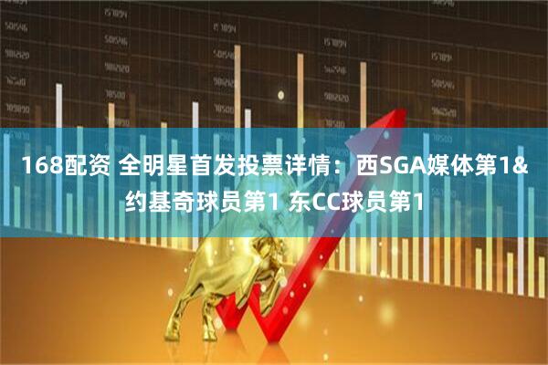 168配资 全明星首发投票详情：西SGA媒体第1&约基奇球员第1 东CC球员第1